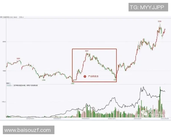 武汉足球队与上海足球队赛后复盘分析实力对比与未来展望
